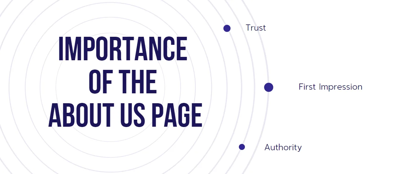 about us page with team photos and company mission statement