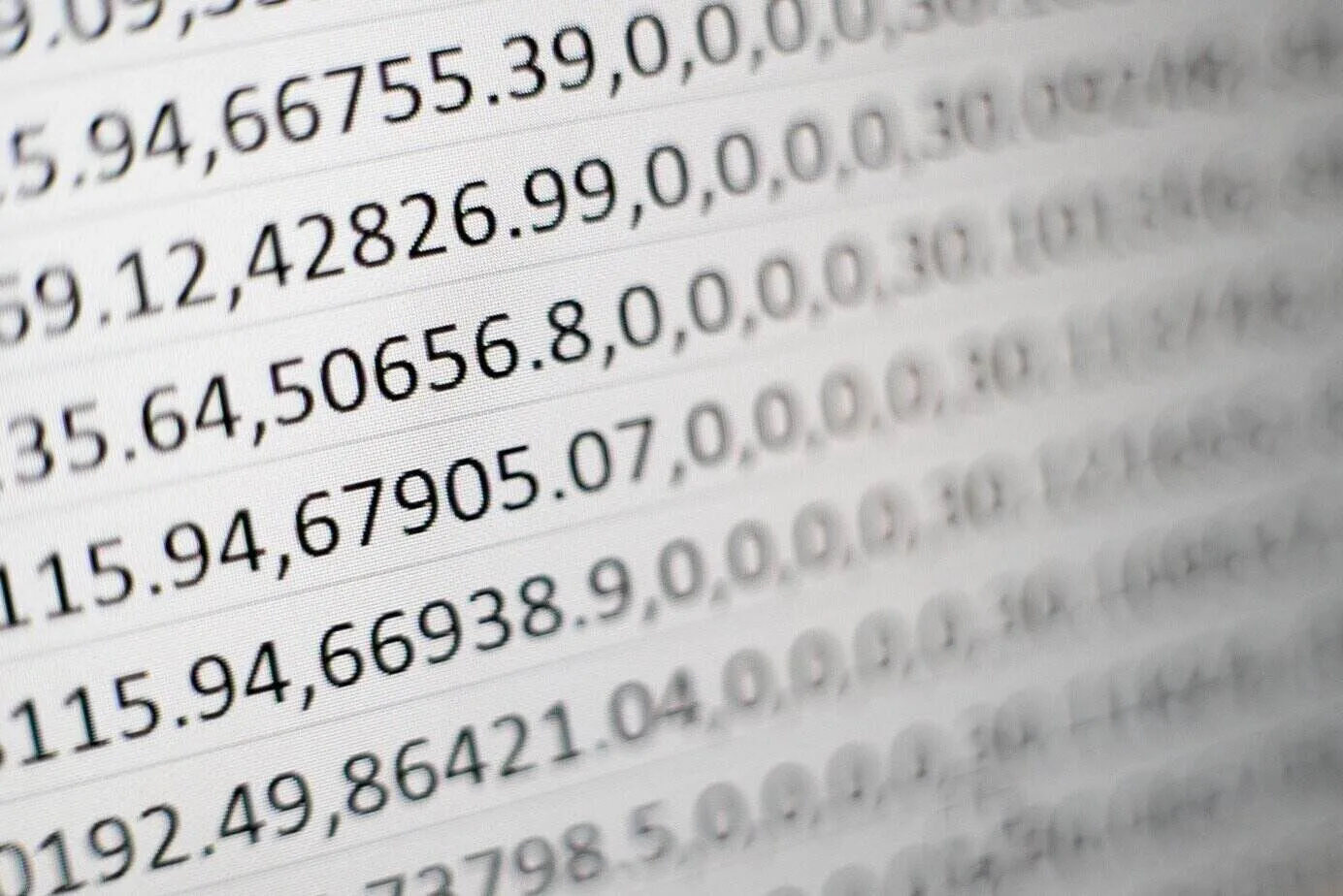 big data analytics and visualization on a digital dashboard