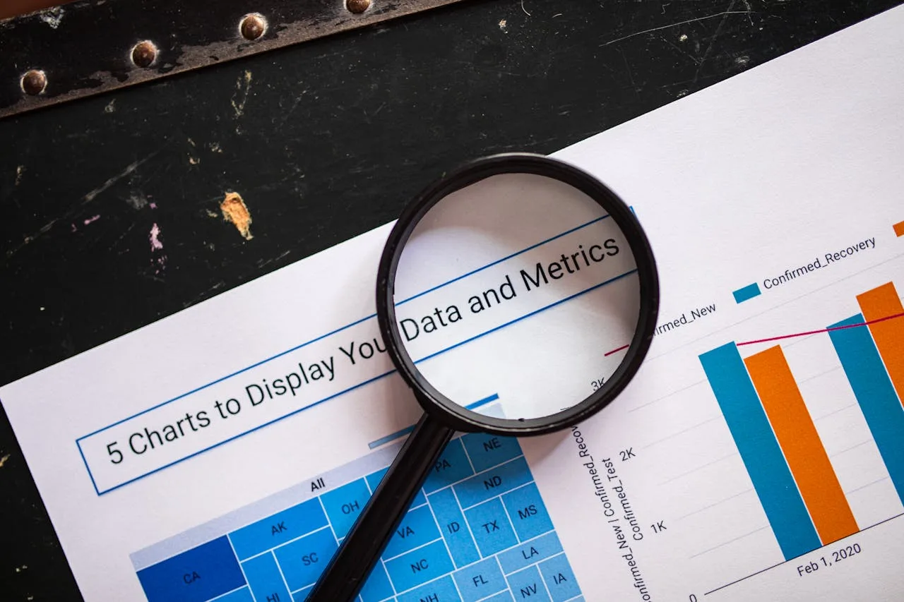 charts and metrics showing data analysis and performance tracking