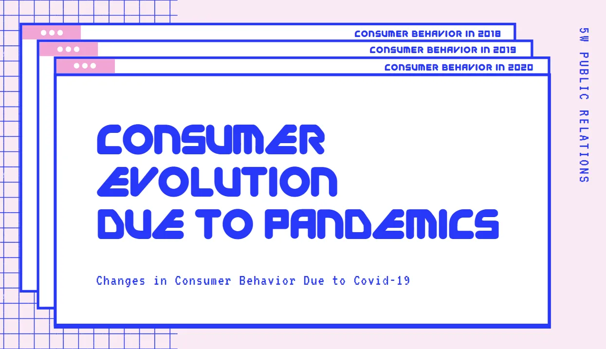 understanding consumer behavior and how it impacts purchasing decisions