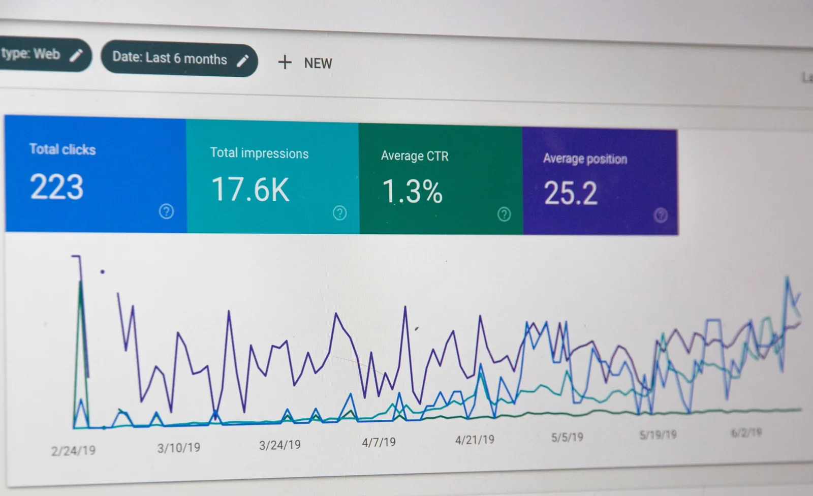 digital marketing strategy for business growth and online success