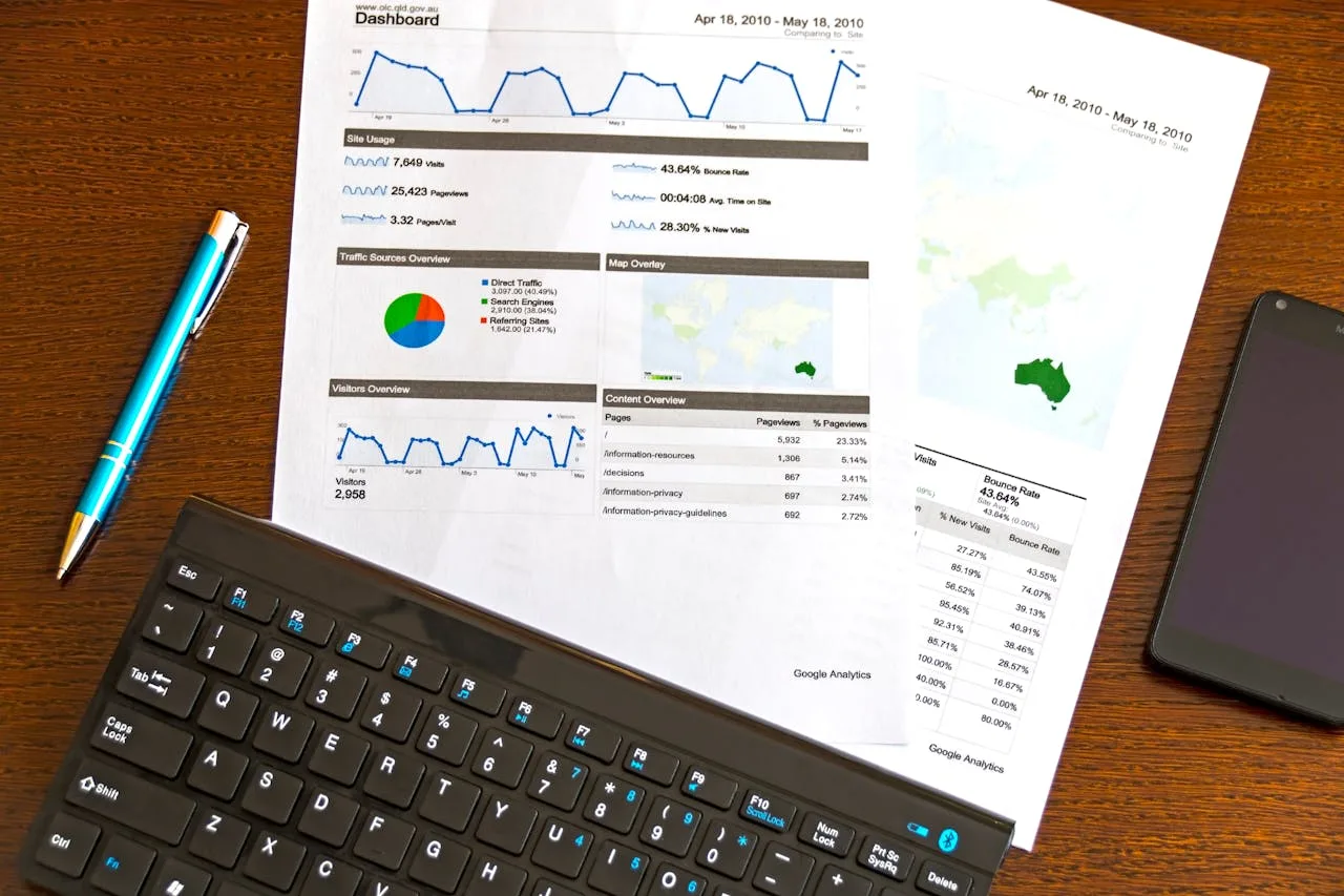 google analytics dashboard showing website traffic and user behavior
