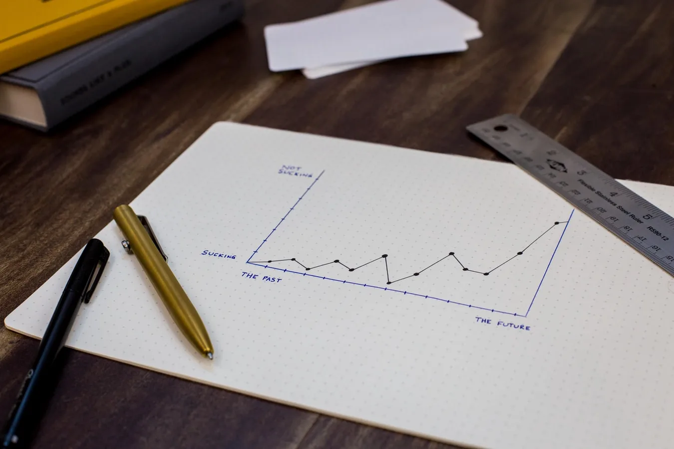 leads generation and management for business growth