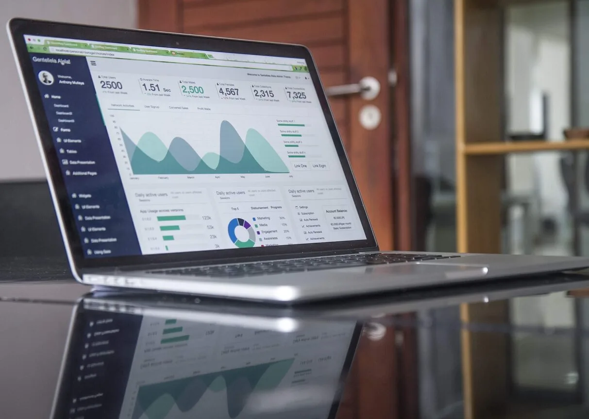 business metrics and data analysis for company growth
