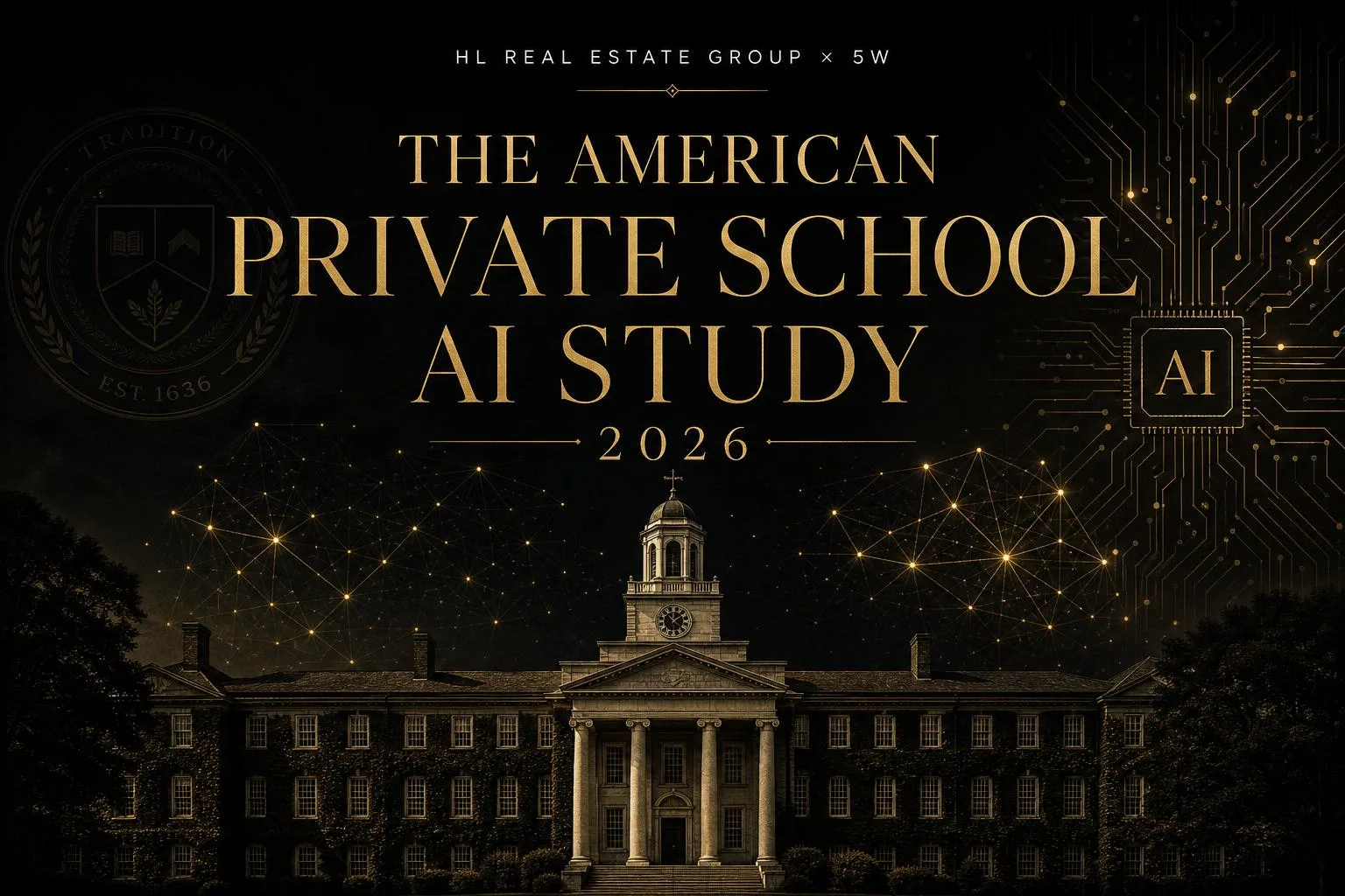 private school students using artificial intelligence for a study