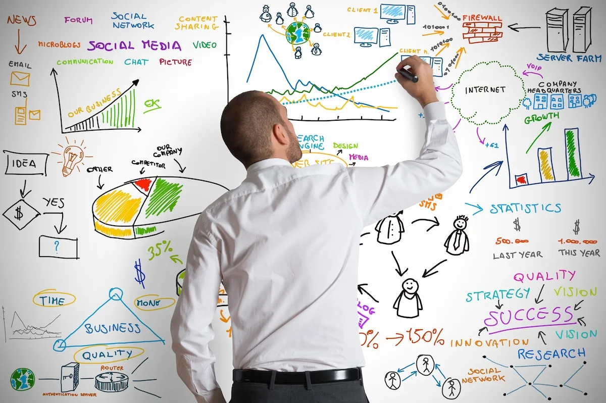 creating a public relations plan for your business