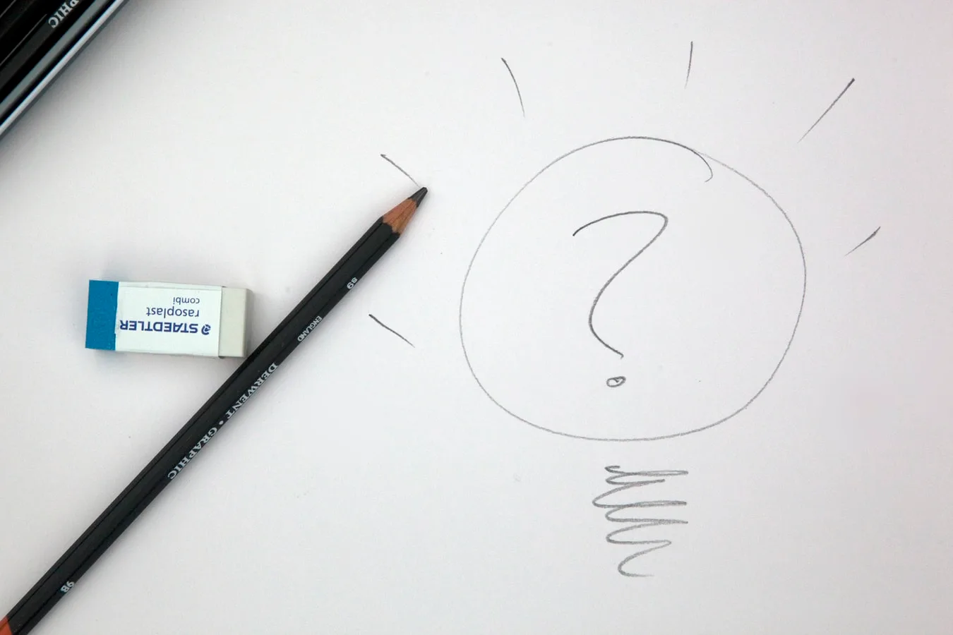 strategies for 2021 business success and growth