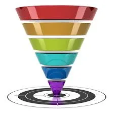 the story funnel marketing model explaining content creation and distribution