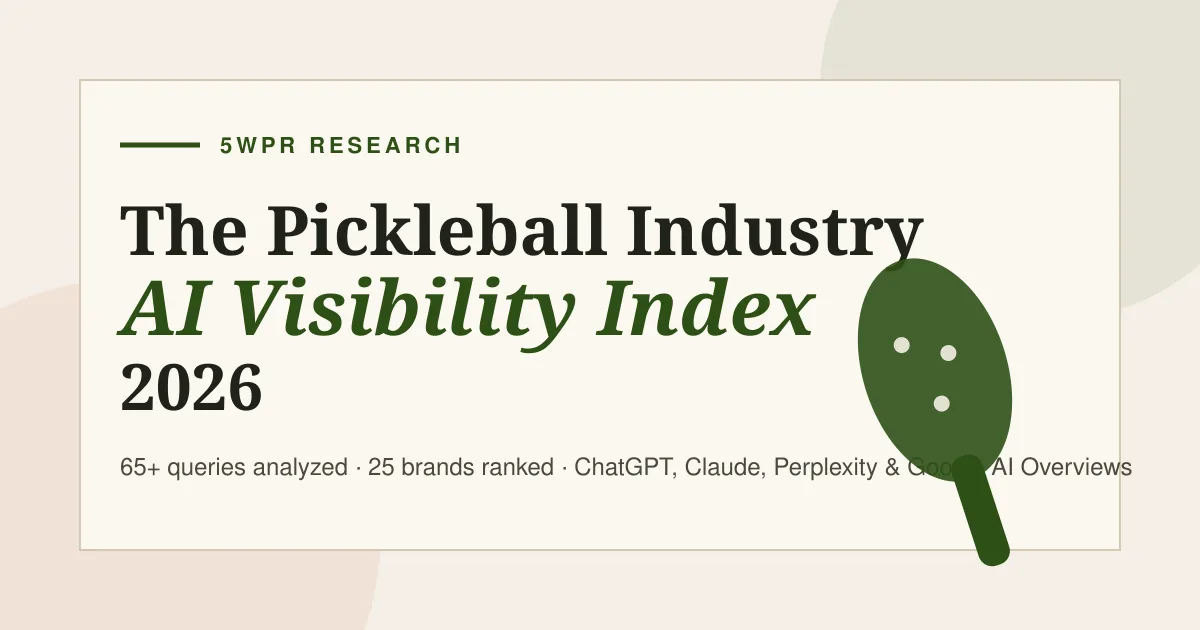 The Pickleball AI Visibility Index 2026