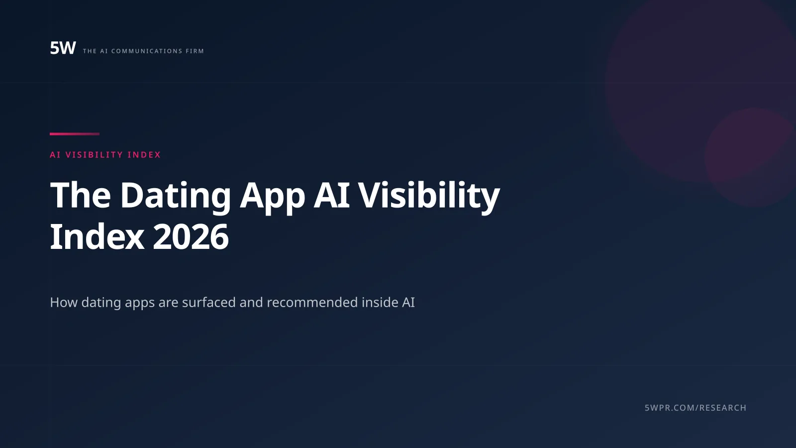 The 2026 Dating App AI Visibility Index