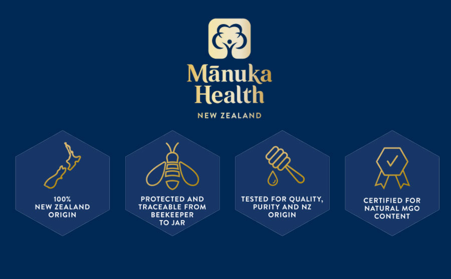 ManukaHealth