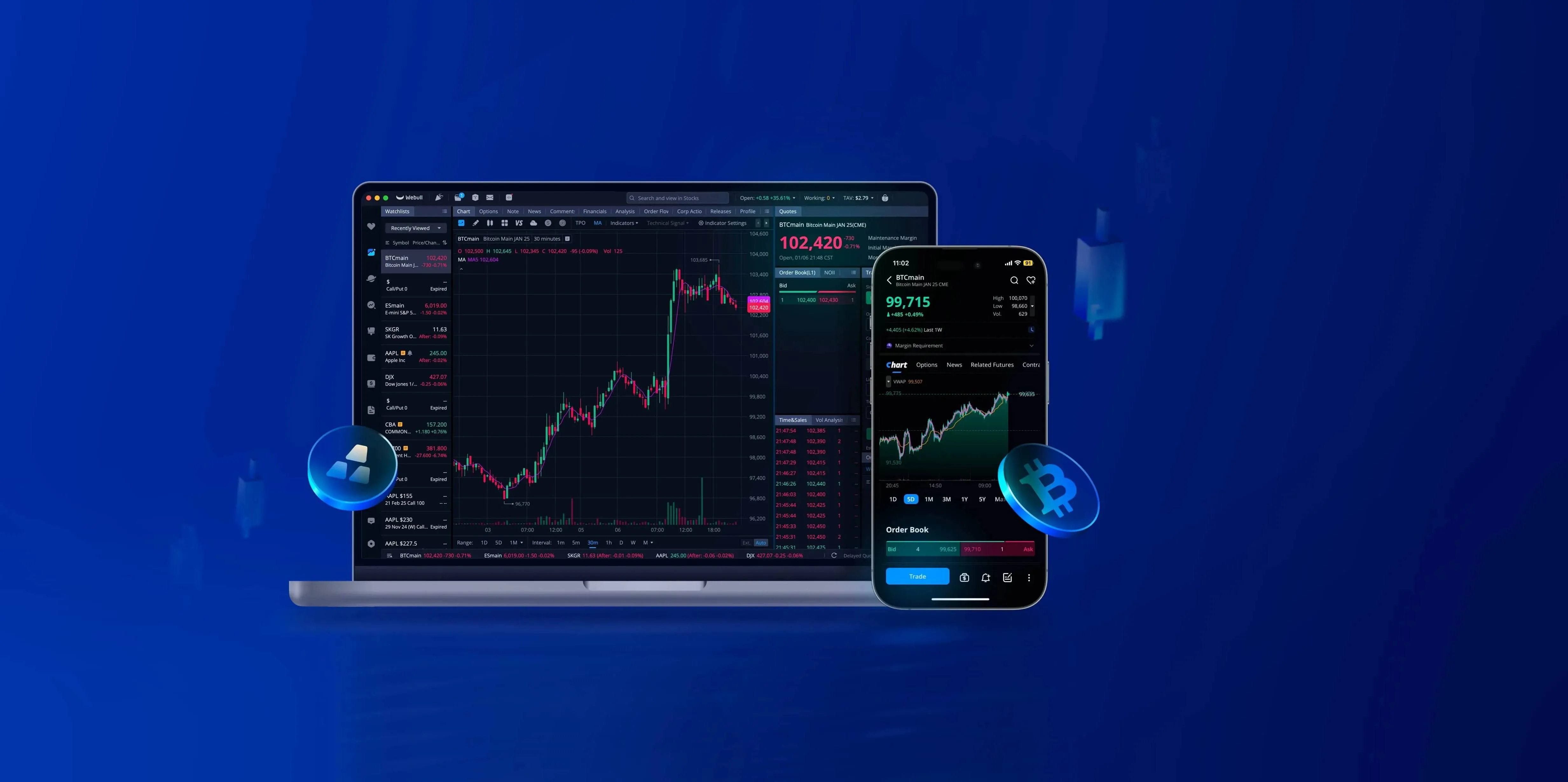 Webull case study