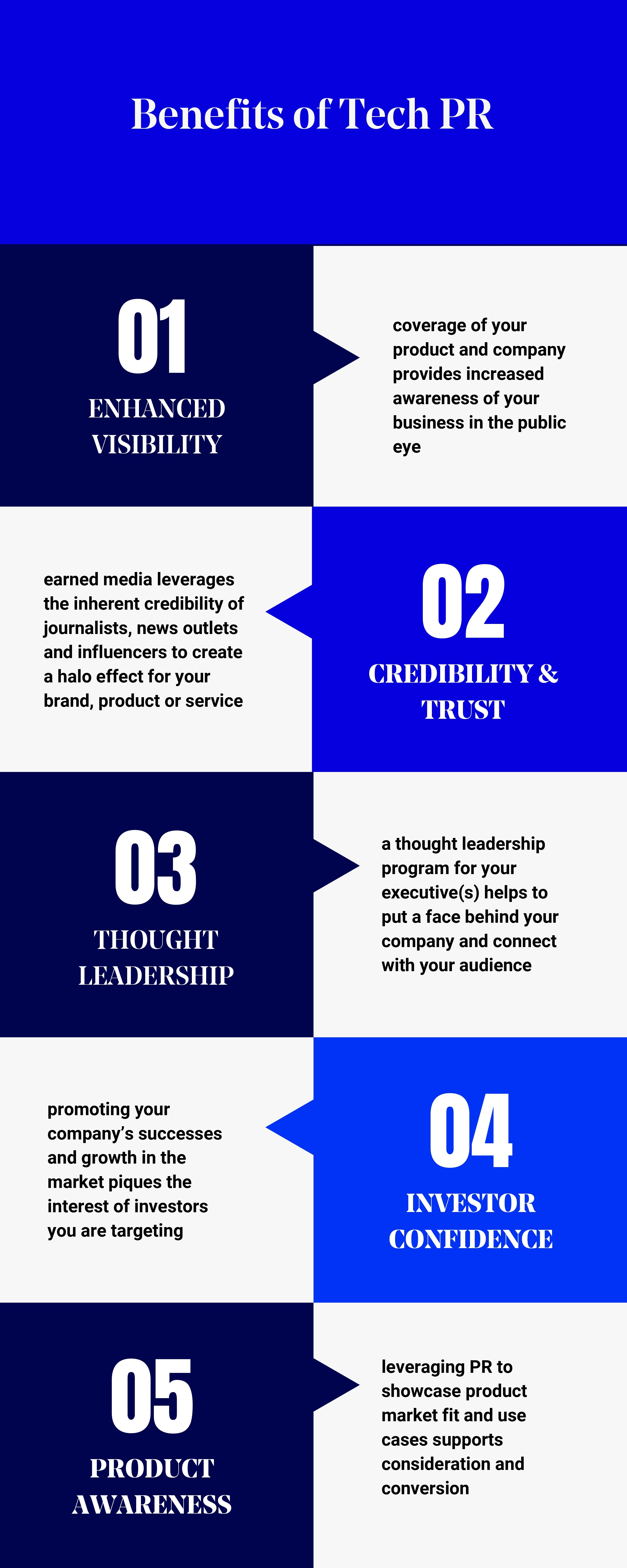 Benefits of Tech PR