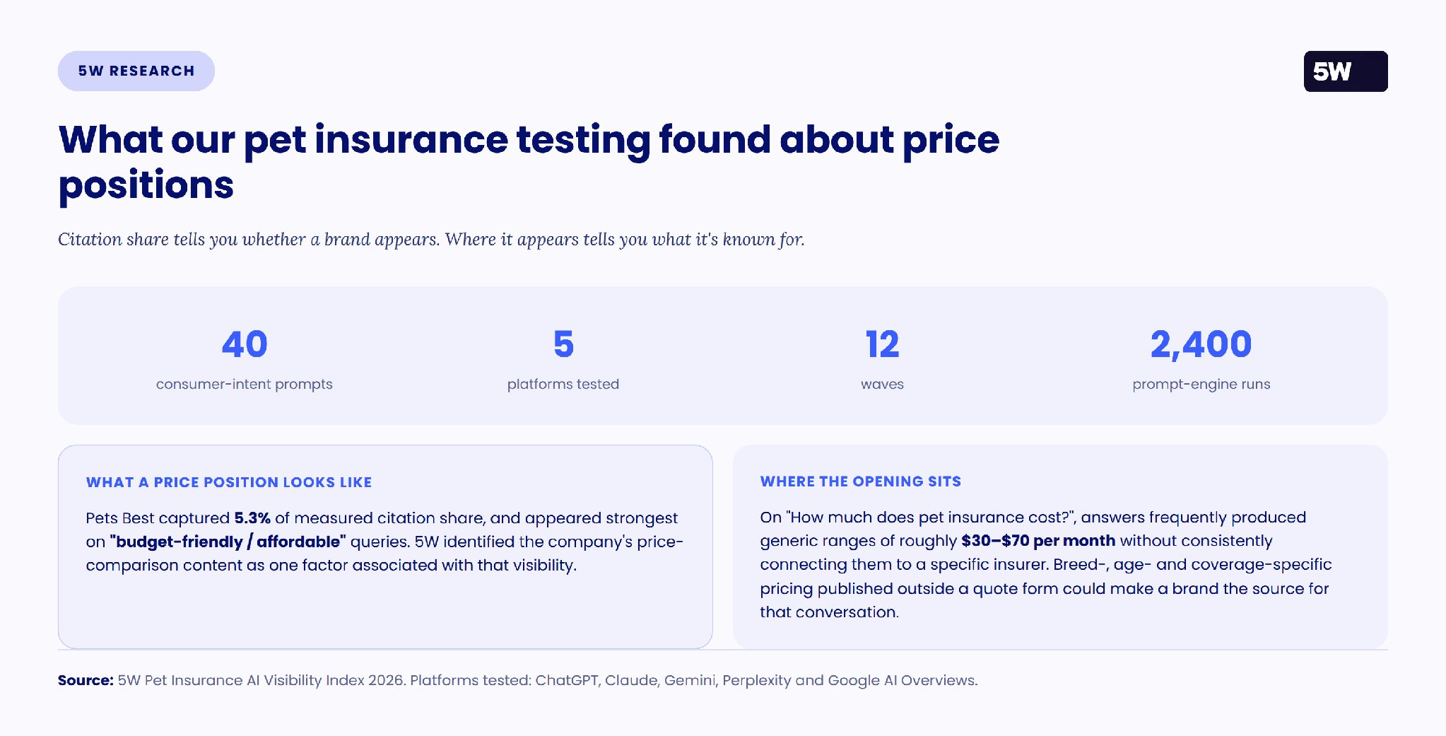 481ebcf36fa9dd5e case study