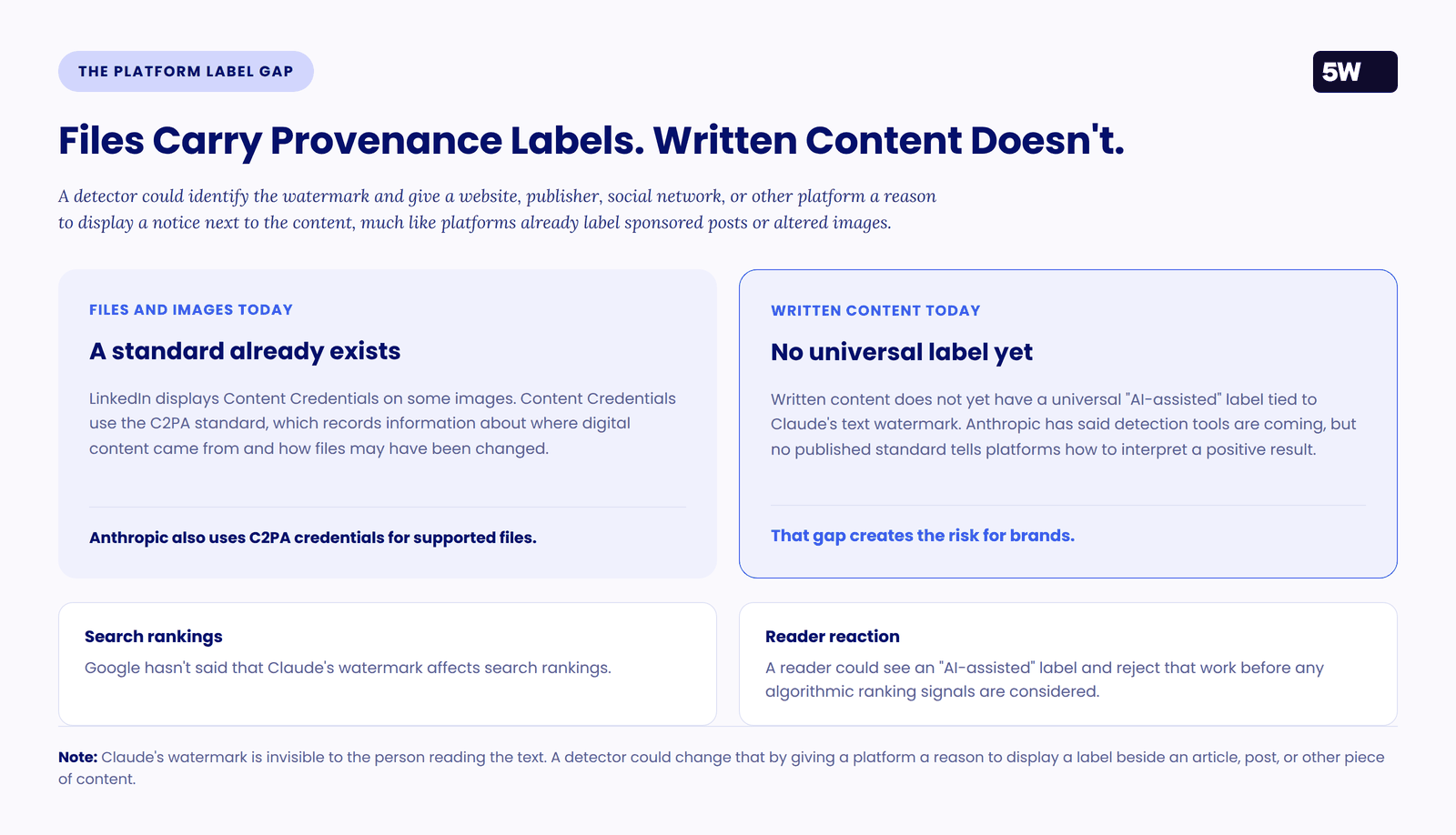 99fa5030432e471e case study — Steps that limit potential exposure