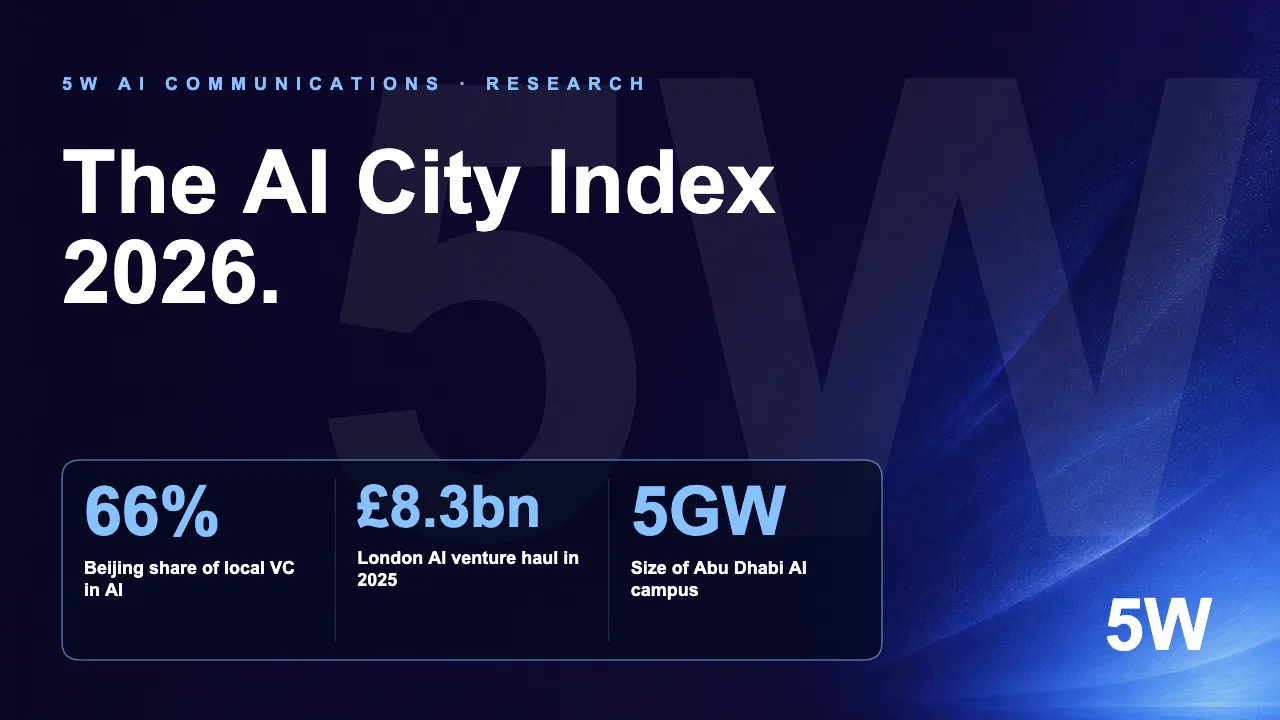 The AI City Index 2026.