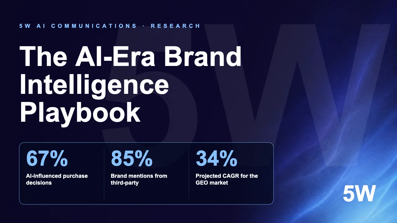 The AI-Era Brand Intelligence Playbook