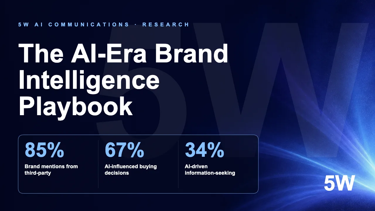 The AI-Era Brand Intelligence Playbook
