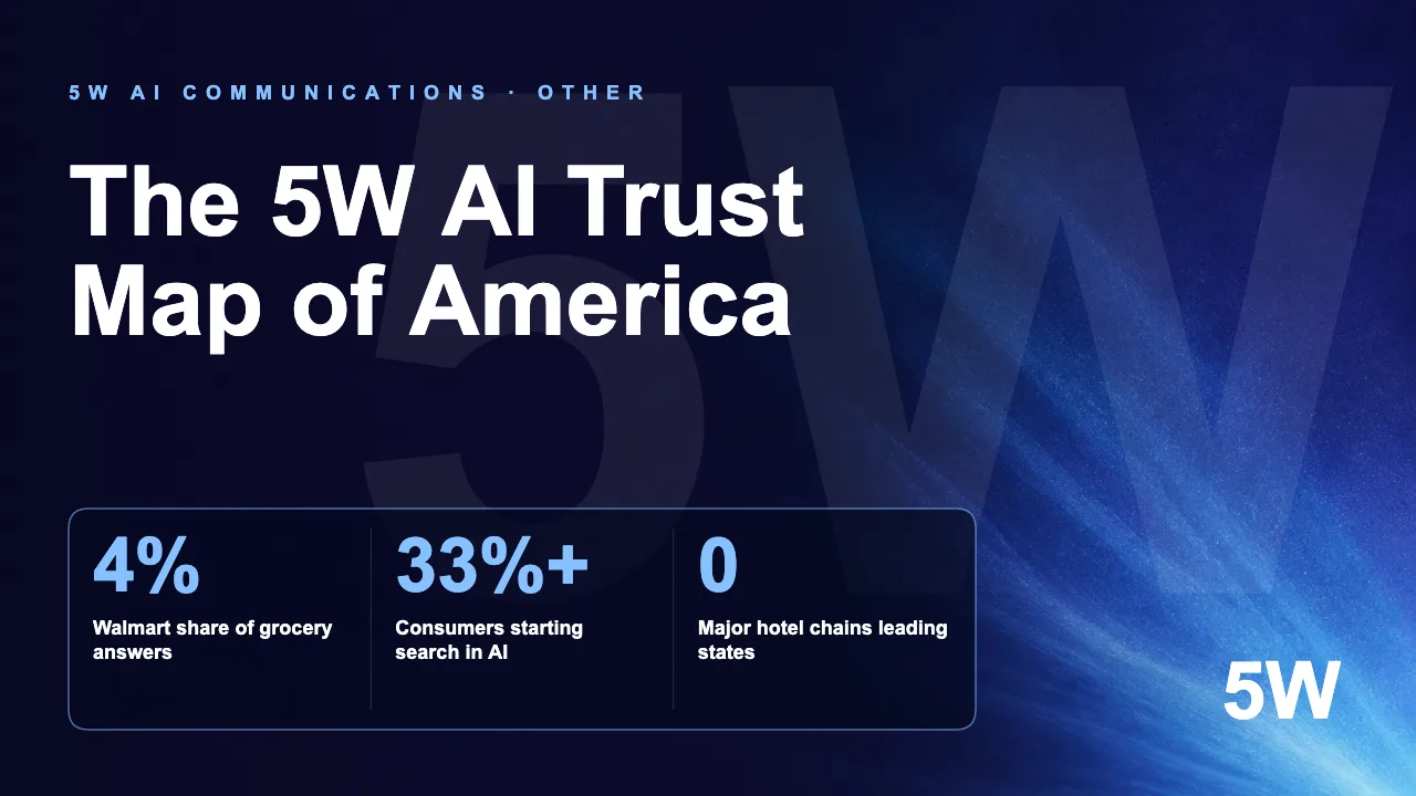 The 5W AI Trust Map of America