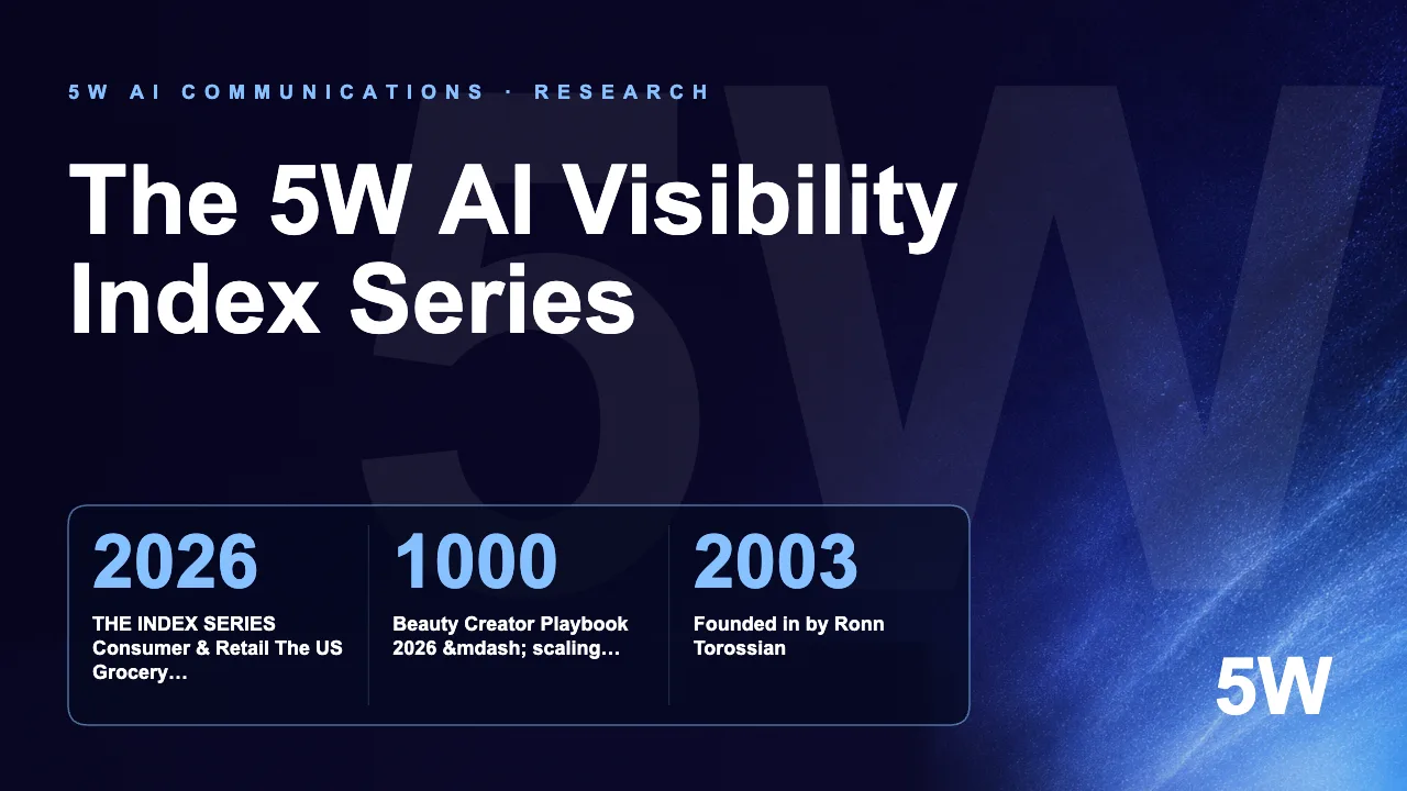 The 5W AI Visibility Index Series