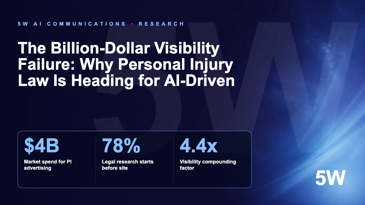 The Billion-Dollar Visibility Failure: Why Personal Injury Law Is Heading for AI-Driven Consolidation