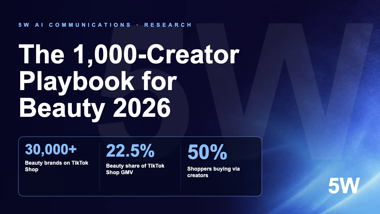 The 1,000-Creator Playbook for Beauty 2026