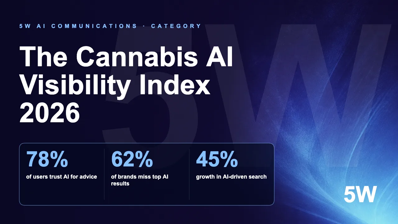 The Cannabis AI Visibility Index 2026