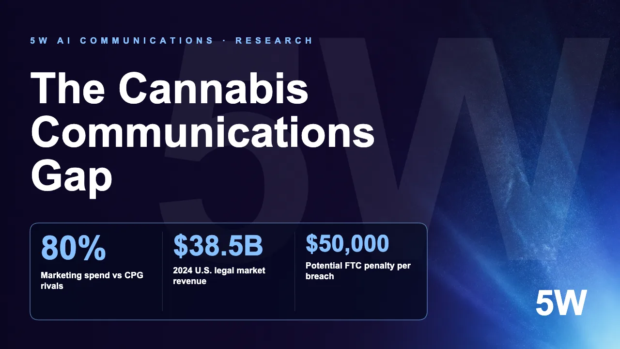 The Cannabis Communications Gap