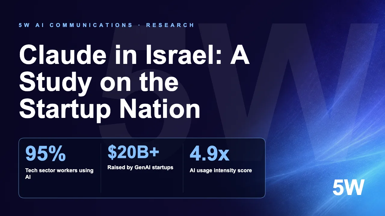 Claude in Israel: A Study on the Startup Nation