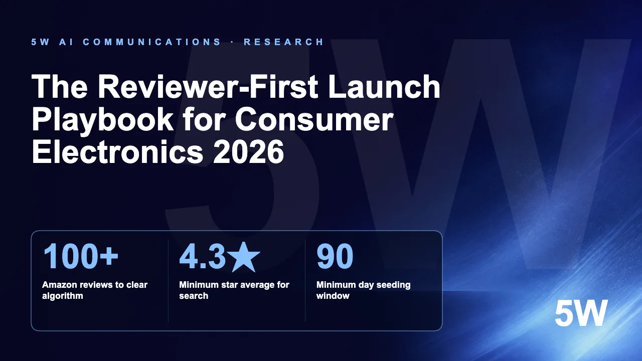 The Reviewer-First Launch Playbook for Consumer Electronics 2026