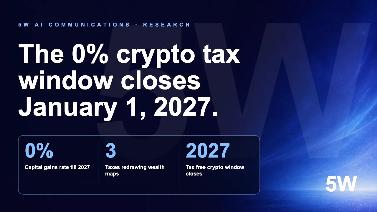 The 0% crypto tax window closes January 1, 2027.