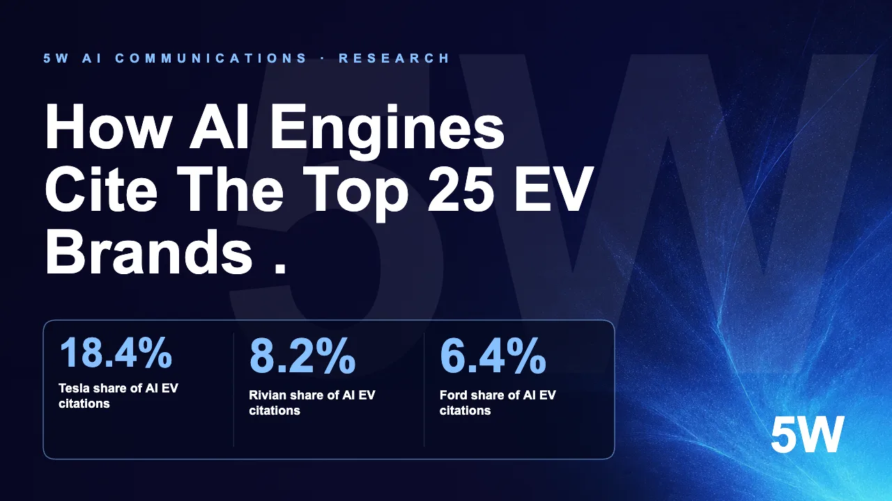 How AI Engines Cite The Top 25 EV Brands .