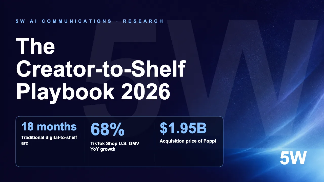 The Creator-to-Shelf Playbook 2026