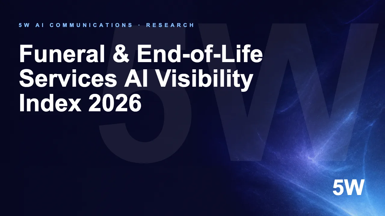 The Funeral & End-of-Life Services AI Visibility Index 2026 — Top 25 U.S. Death Care and Estate Planning Brands by AI Citation Share