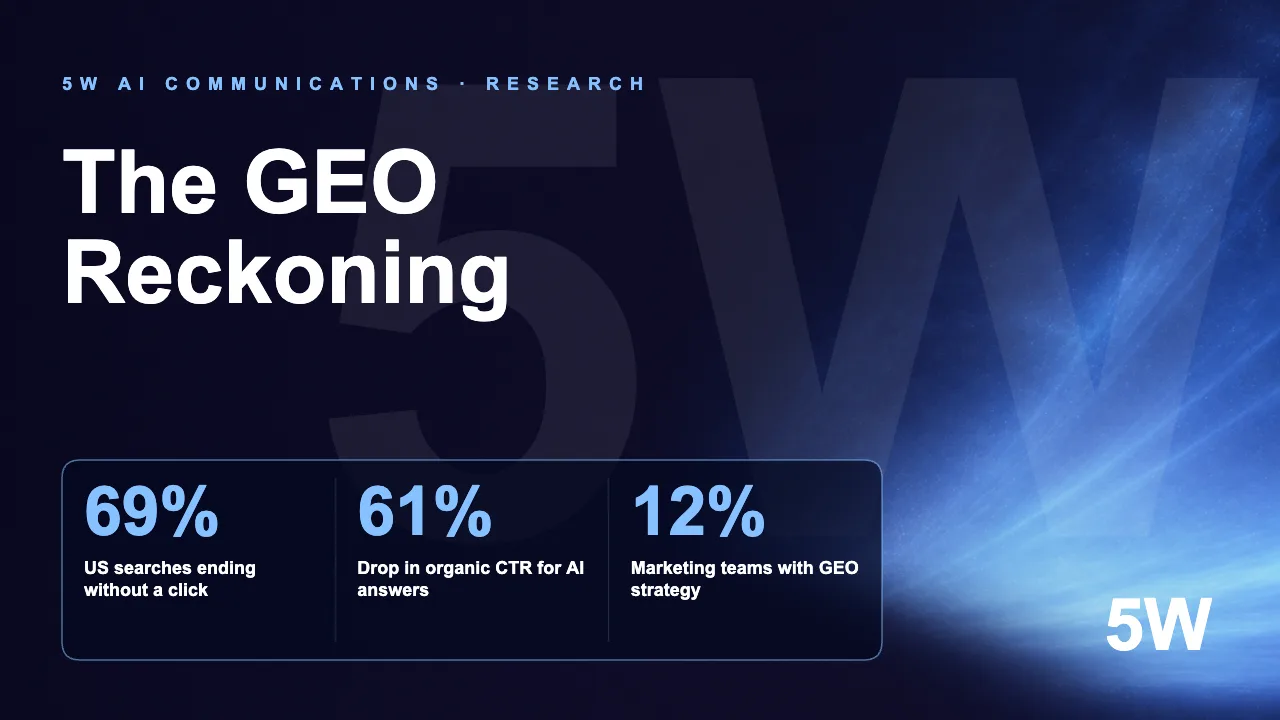 The GEO Reckoning