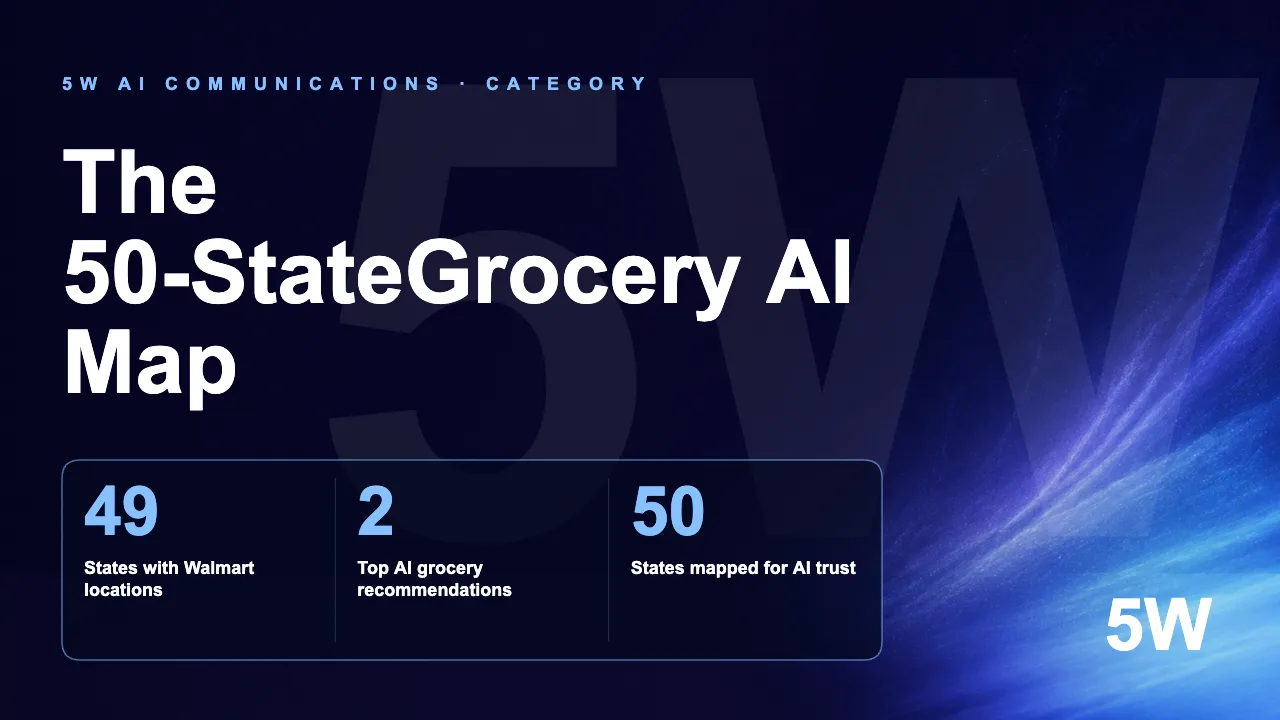 The 50-StateGrocery AI Map