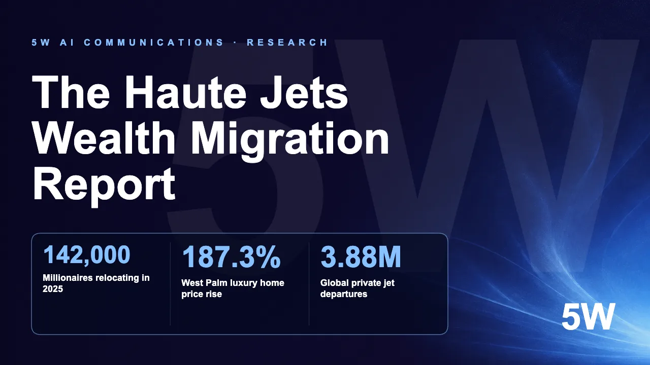The Haute Jets Wealth Migration Report