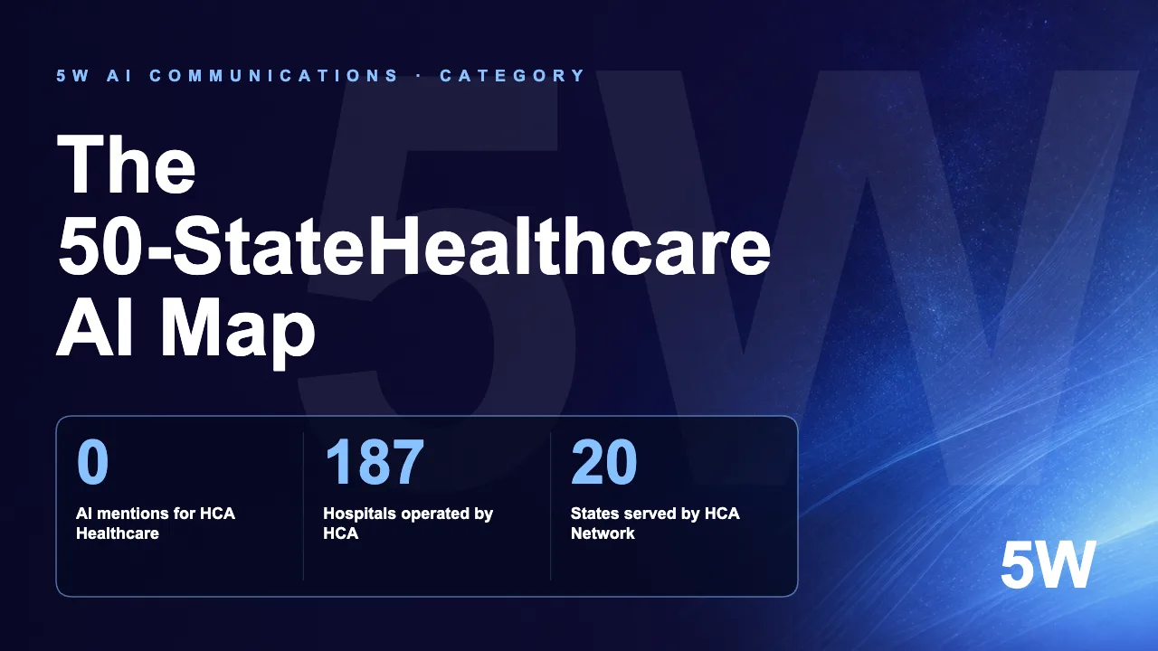 The 50-StateHealthcare AI Map