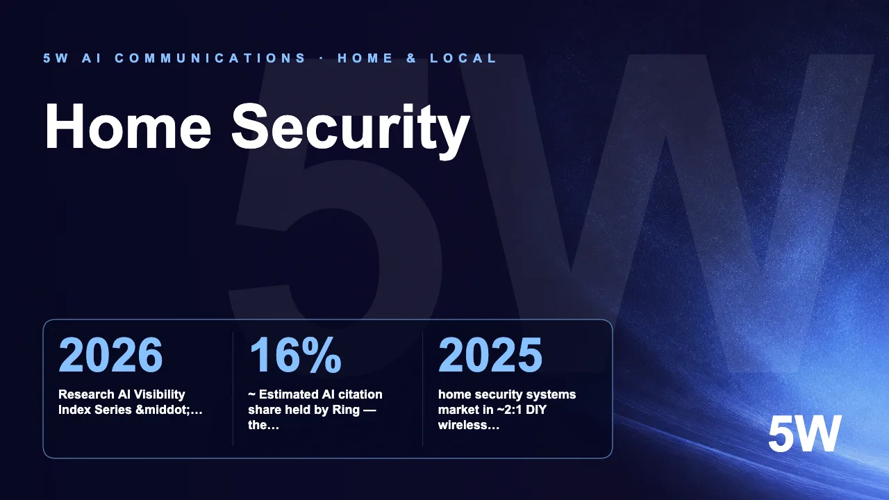 Home Security