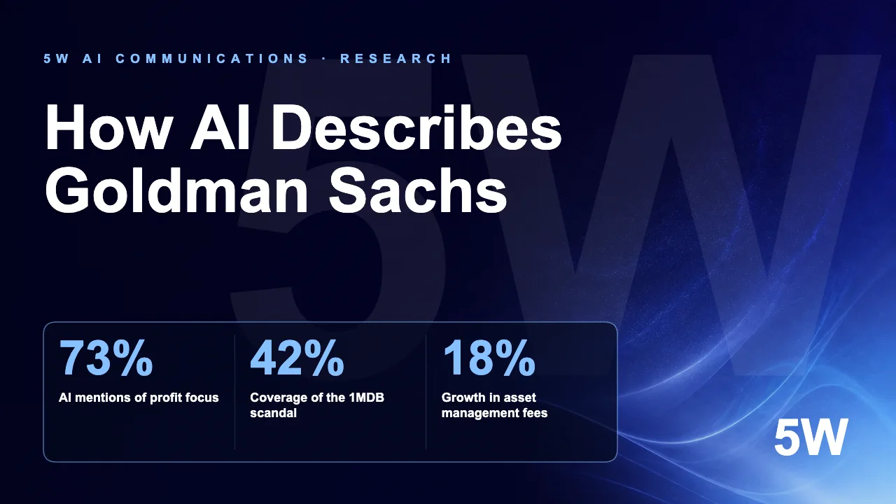 How AI Describes Goldman Sachs