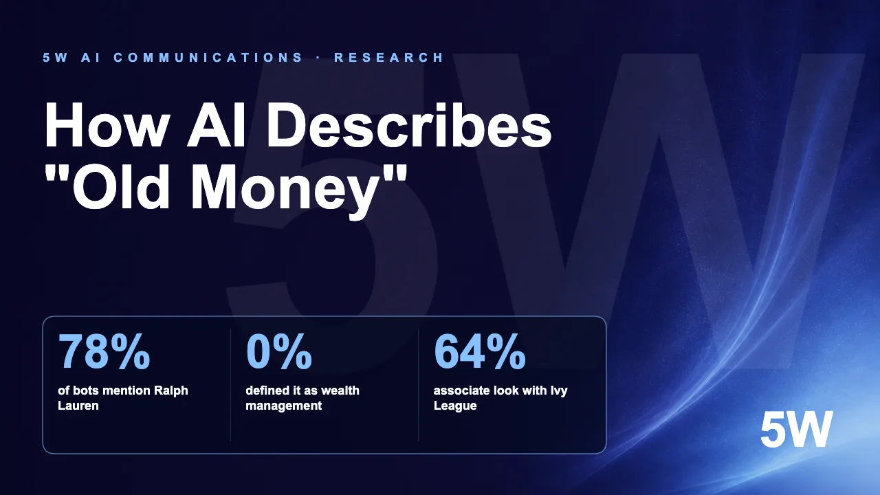 How AI Describes "Old Money"