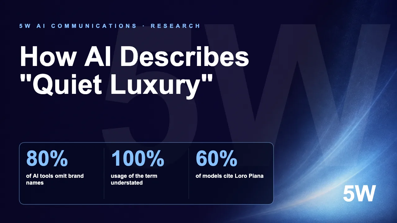 How AI Describes "Quiet Luxury"