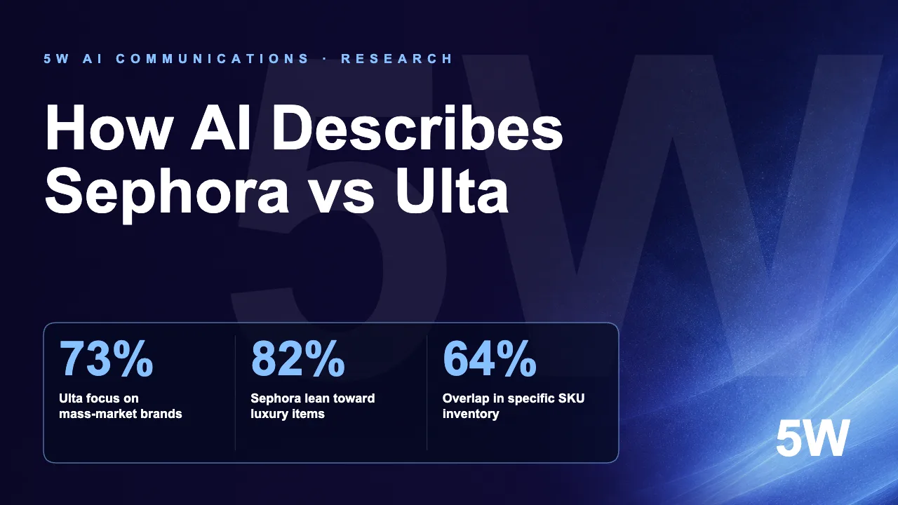 How AI Describes Sephora vs Ulta