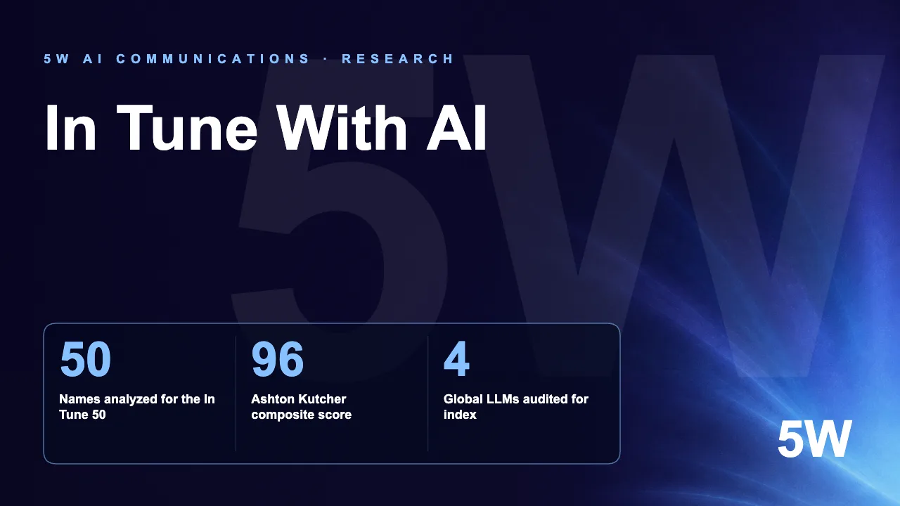 In Tune With AI
