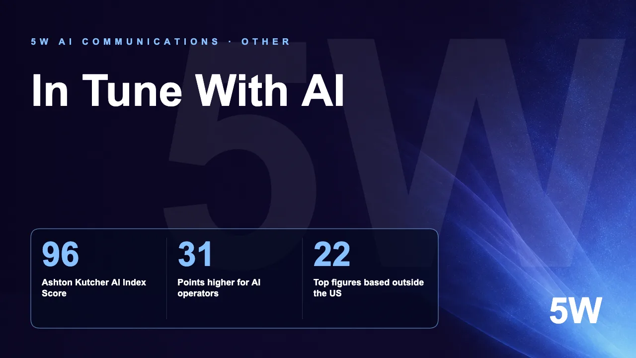In Tune With AI
