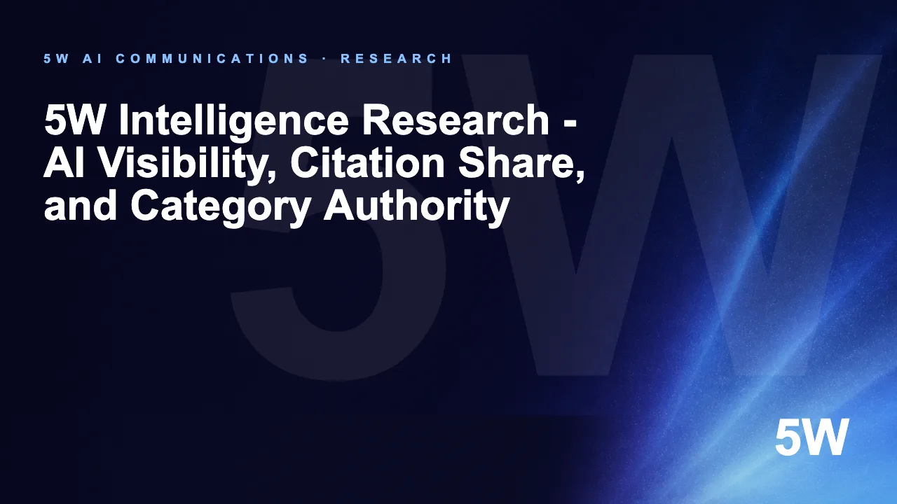 5W Intelligence Research - AI Visibility, Citation Share, and Category Authority