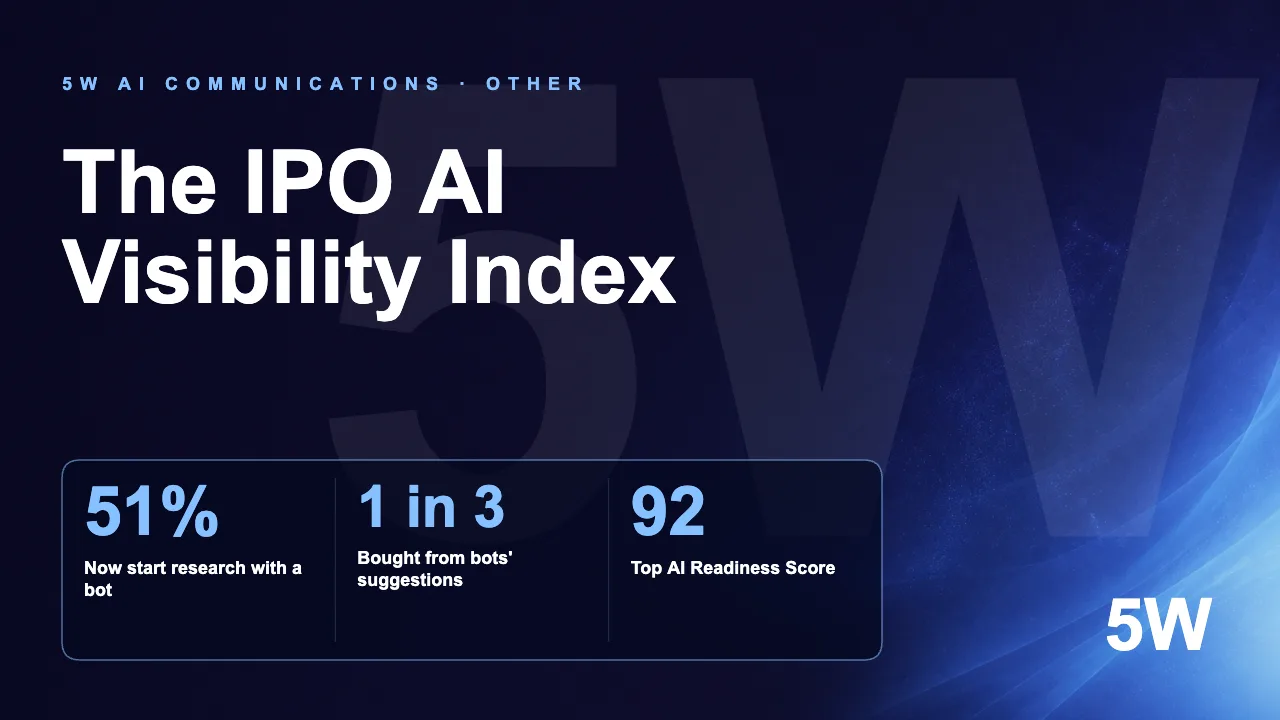 The IPO AI Visibility Index: Who Controls the Answer Before the Bell