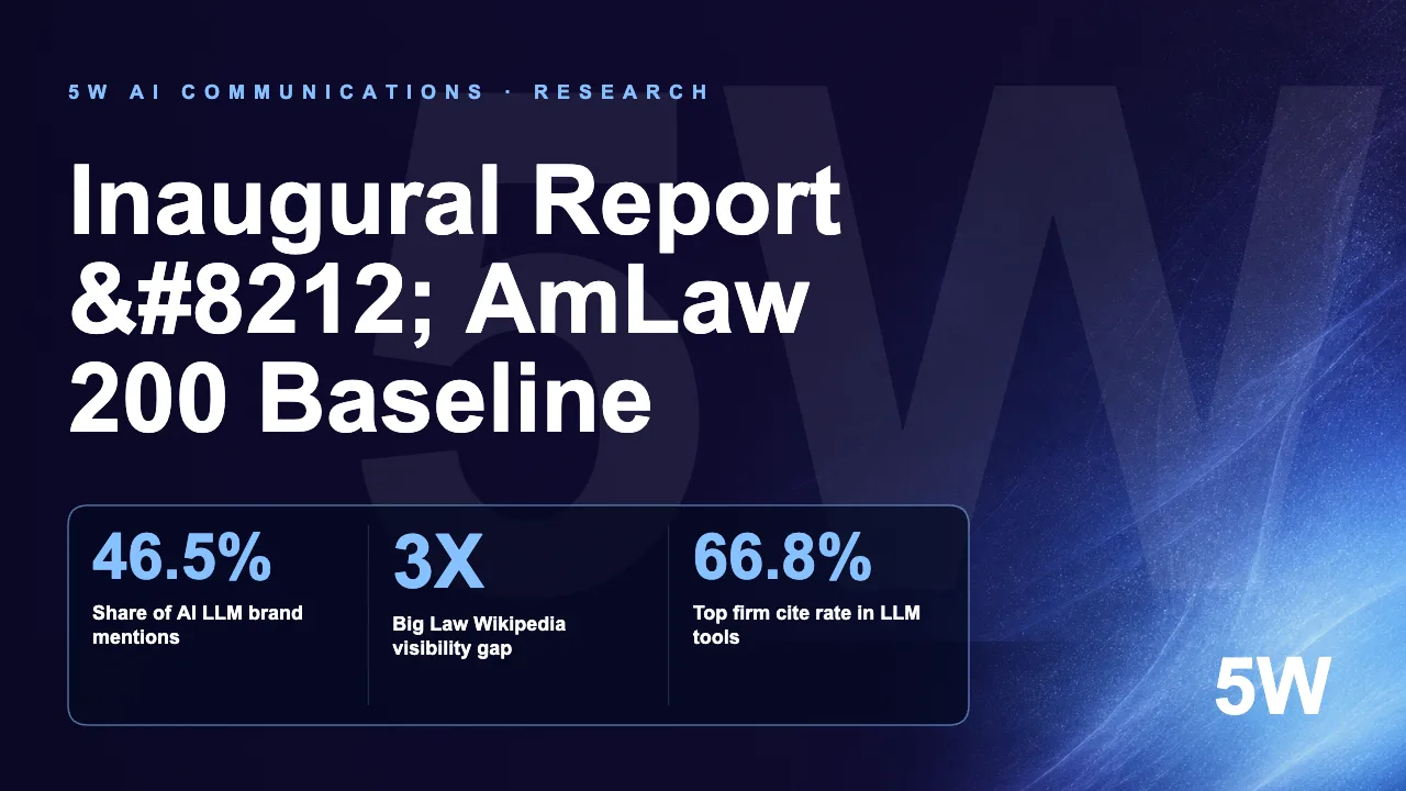 Inaugural Report — AmLaw 200 Baseline