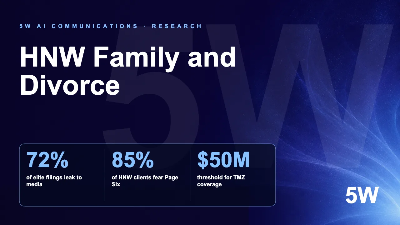 HNW Family and Divorce