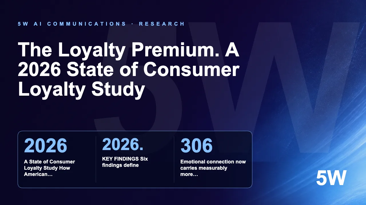 The Loyalty Premium. A 2026 State of Consumer Loyalty Study
